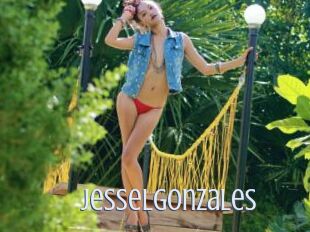 JesselGonzales